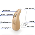 BTE Rechargeable Hearing Aids (Pair Of 2) - Image 3
